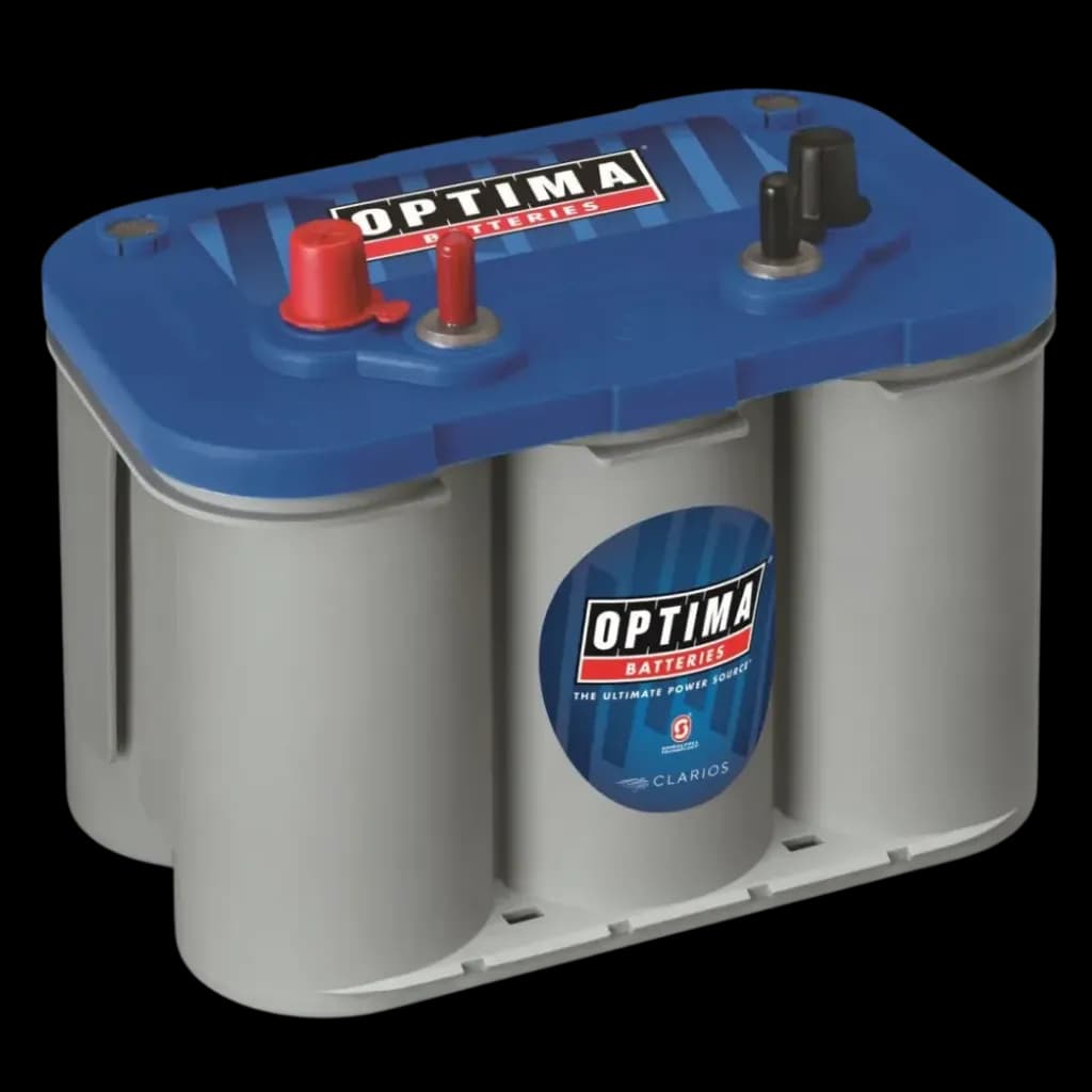 Optima